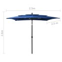  3-poziomowy parasol na aluminiowym słupku, lazurowy, 2,5x2,5 m Lumarko!