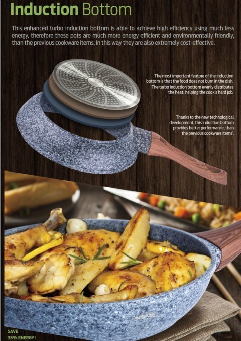  Zestaw 3 Patelni Granitowych Berlinger Haus Bh-1215 Lumarko!