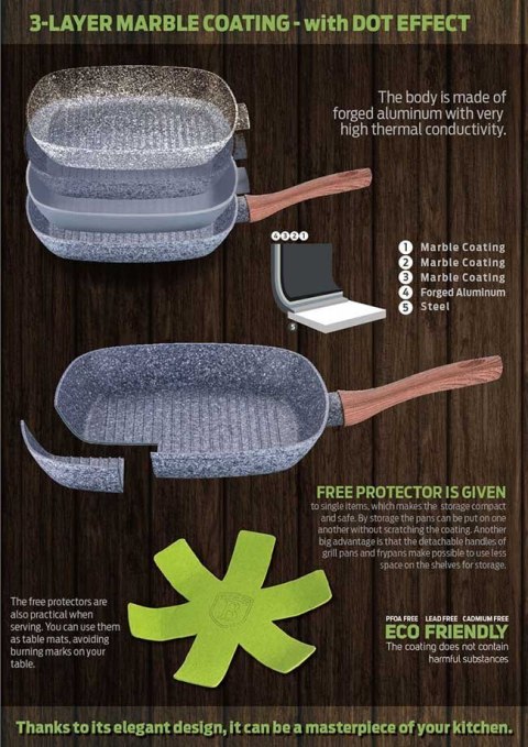  Zestaw 3 Patelni Granitowych Berlinger Haus Bh-1215 Lumarko!