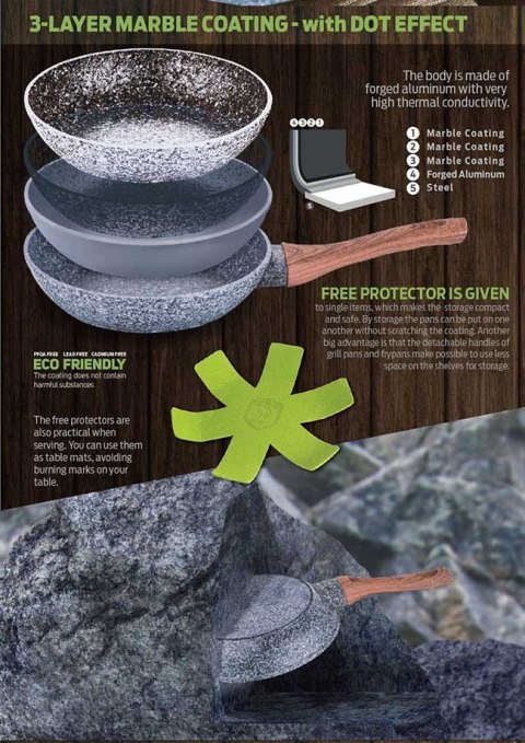  Zestaw Garnków 18 Elem. Berlinger Haus Bh-6198 Forest Line Lumarko!