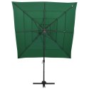  4-poziomowy parasol na aluminiowym słupku, zielony, 250x250 cm Lumarko!