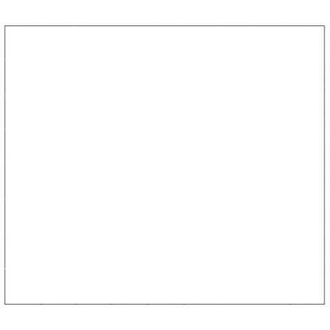  Kojec dla psa, czarny, 72 m², stalowy Lumarko!