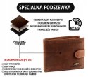  Ponadczasowy, Skórzany Portfel Męski Bez Zapięcia Rfid !