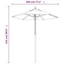 Parasol ogrodowy na drewnianym słupku, antracytowy, 196x231 cm Lumarko!