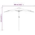  Półparasol balkonowy, aluminiowy słupek, bordo, 300x150x253 cm Lumarko!