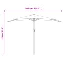 Półparasol balkonowy na słupku z aluminium, 300x150 cm, piaskowy Lumarko!