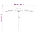  Półparasol balkonowy na słupku z aluminium, 300x150 cm, taupe Lumarko!