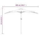 Półparasol balkonowy na słupku z aluminium, 300x150 cm, zielony Lumarko!