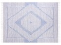 Dywan bawełniany 160 x 230 cm niebiesko-biały ANSAR Lumarko!