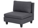 Sofa modułowa 3-osobowa ciemnoszara UNSTAD Lumarko!