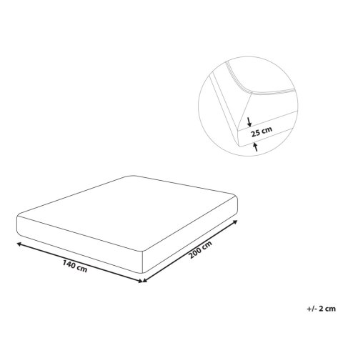 Bawełniane prześcieradło z gumką 140 x 200 cm turkusowe HOFUF