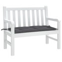 Poduszka na ławkę ogrodową, antracytowa, 110x50x7 cm, tkanina Lumarko!