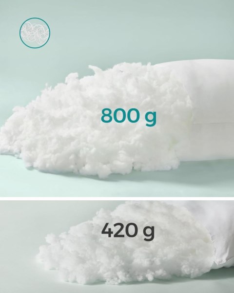 Poduszka 40 x 80 cm, wypełnienie 800 g, powierzchnia z miękkiej szczotkowanej tkaniny poliestrowej, poduszka, można prać w pralc