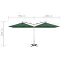 Podwójny parasol na stalowym słupku, zielony, 600x300 cm Lumarko!