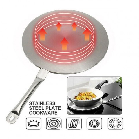 Podkładka Adaptacyjna 23cm Do Płyt Indukcyjnych Kh-1699 Lumarko!