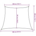  Żagiel przeciwsłoneczny, 160 g/m², czarny, 3/4x3 m, HDPE Lumarko!
