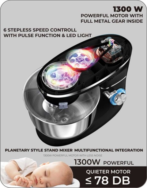 Mikser Robot Planetarny Berlinger Haus Bh-9512 Matte Black Lumarko!