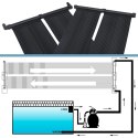 Panele solarne do podgrzewania basenu, 80x310 cm Lumarko!