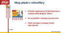 Gosia Amigo Mop Płaski Z Drążkiem Teleskopowym 8813...