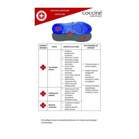 Żelowa wkładka medyczna Coccine Ortho Ara