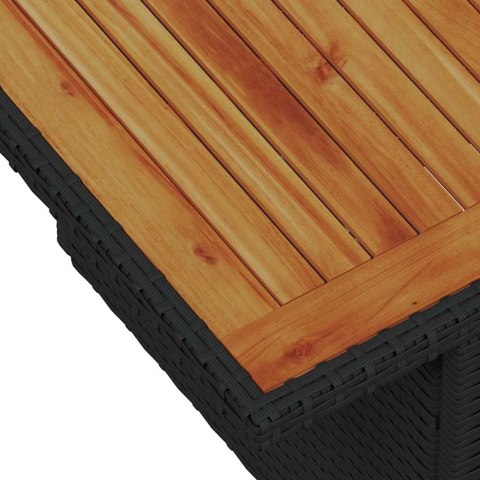 Zestaw Sof na Ogród z przechowywaniem 7 pcs Czarny Polirattan Lumarko!