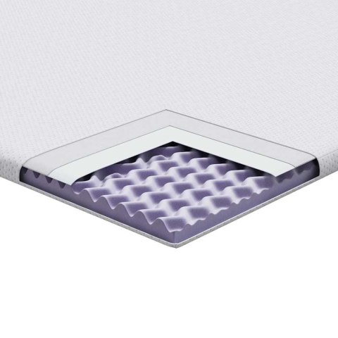 Podkłady na materac Biały 90 x 200 cm Lumarko!