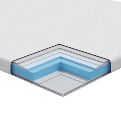 Podkłady na materac Biały 180 x 200 cm Lumarko!