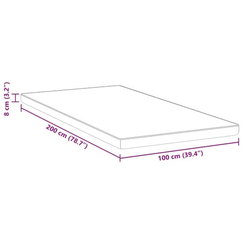 Podkłady na materac Biały i niebieski 100 x 200 cm Lumarko!
