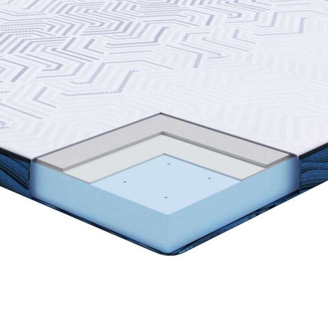 Podkłady na materac Biały i niebieski 180 x 200 cm Lumarko!