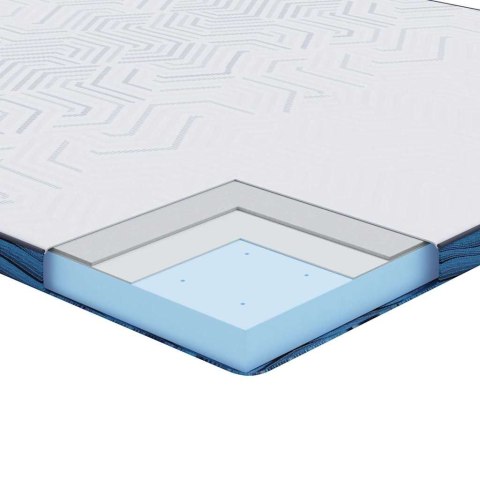 Podkłady na materac Biały i niebieski 200 x 200 cm Lumarko!