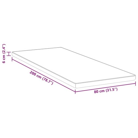 Podkłady na materac Biały i niebieski 80 x 200 cm Lumarko!