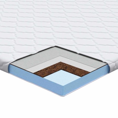 Podkłady na materac Biały 120 x 200 cm Poliester bez kleju Lumarko!