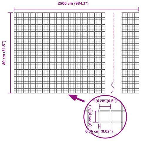 Ogrodzenie spawane 0.8x25 m ze stali galwanizowanej Lumarko!