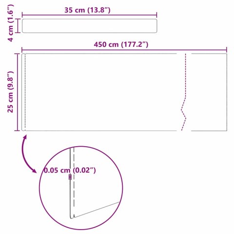 Ogrodowe obrzeże trawnika 4 pcs Rdzawy 450 x 25 cm Lumarko!