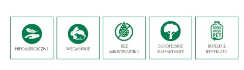 Frosch Środek Usuwający Kamień Malinowy 500ml..