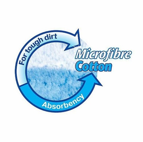 Vileda Active Max Wkład Do Mopa 141001