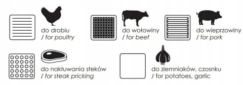 Tłuczek Handy Practic..