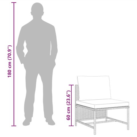  Środkowa sofa modułowa z poduszkami, polirattan, szara Lumarko!