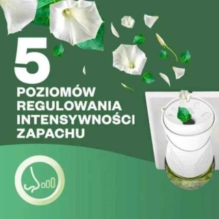 Air Wick Elektryczny Odświeżacz Powietrza Wtyczka + Wkład Biała Peonia & Kwitnący Jaśmin...