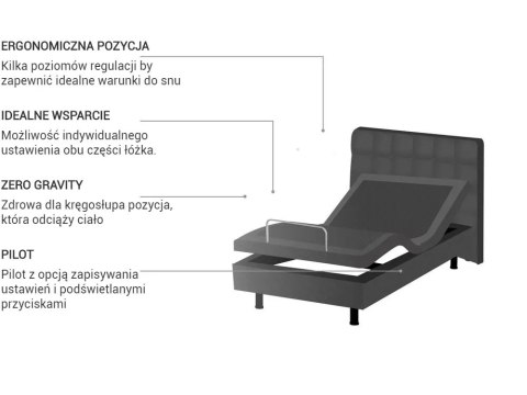 Łóżko regulowane tapicerowane 80 x 200 cm szare DUKE