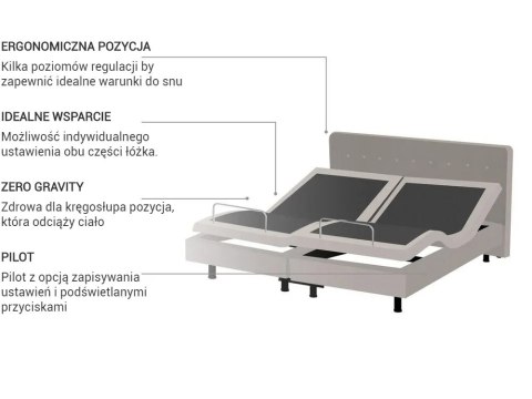 Łóżko regulowane DUKE 180 x 200 cm Beżowy