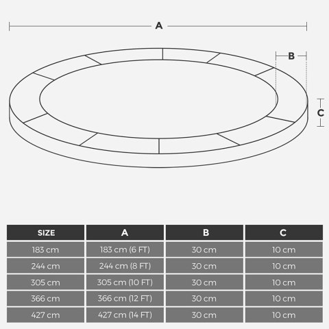 Siatka zabezpieczająca do trampoliny Osłona krawędzi trampoliny