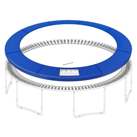 Osłona krawędzi trampoliny, osłona sprężyny, akcesoria do trampoliny odporne na promieniowanie UV i, Niebieski, 427cm