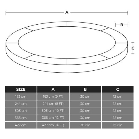Osłona krawędzi trampoliny, osłona sprężyny, akcesoria do trampoliny odporne na promieniowanie UV i, Niebieski, 427cm