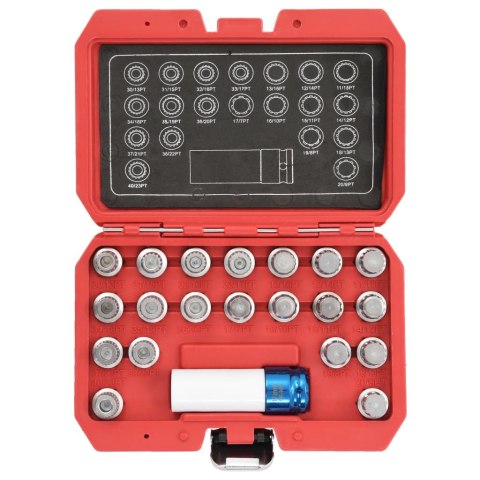  Zestaw 21 nasadek do śrub zabezpieczających felgi do BMW  Lumarko!