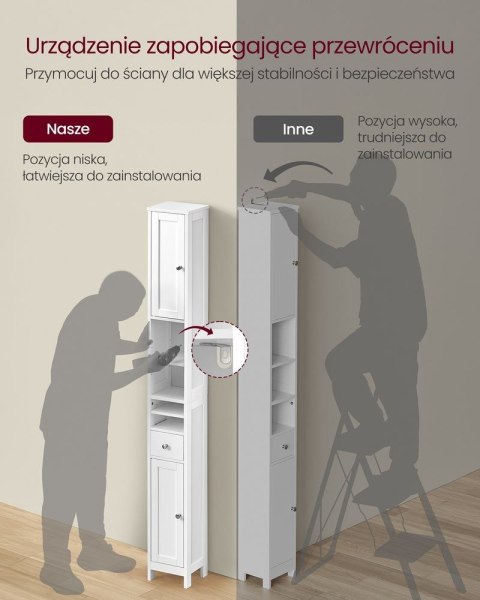 Wysoka szafka łazienkowa z półkami szufladą i wnękami, biała chmurka