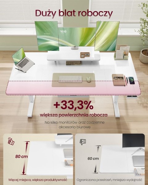 Biurko elektryczne regulowane 160 x 80 cm Cloud White
