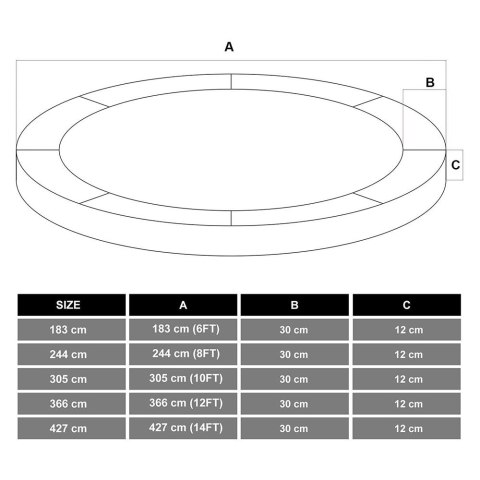 Osłona sprężyn do trampoliny Ø 366 cm